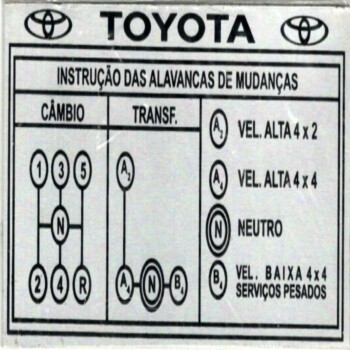 placa-das-alavancas-toyota.jpg