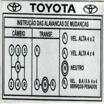 placa-das-alavancas-toyota.jpg