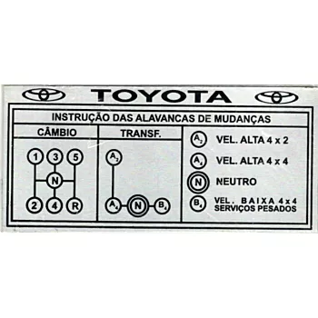 placa-das-alavancas-toyota.jpg